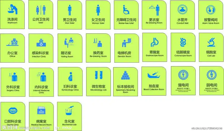 医院科室牌标牌标识设计图__公共标识标志_标志图标_设计图库_昵图网