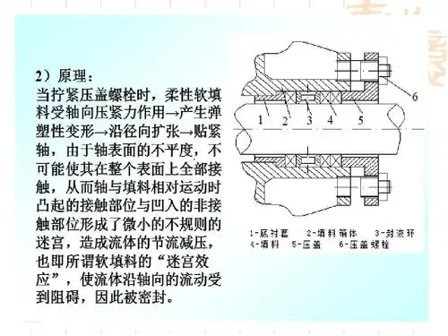 填料密封,迷宫密封 机械密封 干气密封