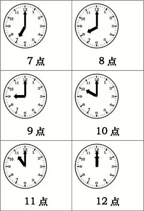 认识钟表-1-12点图片