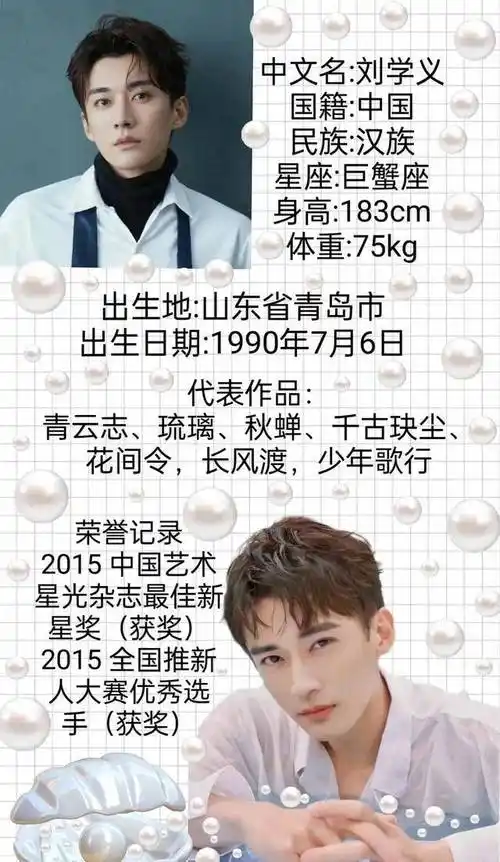 刘学义,张佳宁,雷佳音,董璇,明星简介手帐惊艳到你了吗?