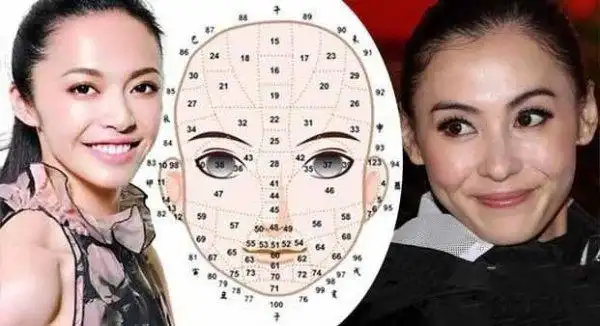 六种面相的女人命苦福禄薄,准到让你尖叫连连!