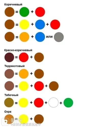 建议美甲帮把中奖的名单置顶,不然找不到的.