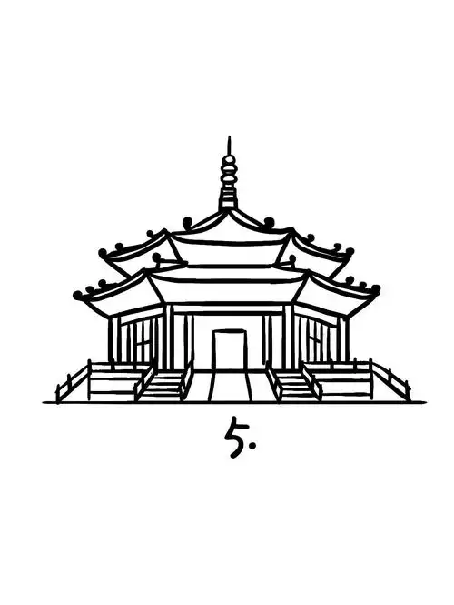 简笔画教程32 地标建筑32-沈阳故宫,位于沈阳市沈河区,是中国现存完整