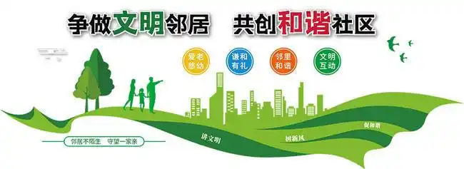 邻里和谐文明社区文化墙图片素材