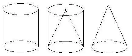 圆锥形图形简笔画