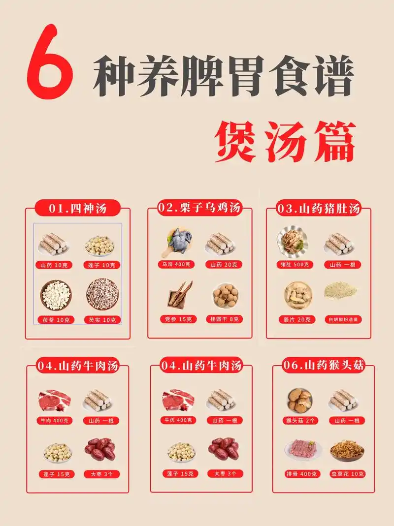 6种养脾胃的食谱(煲汤篇)#创作灵感   脾胃功能虚弱的人通 - 抖音