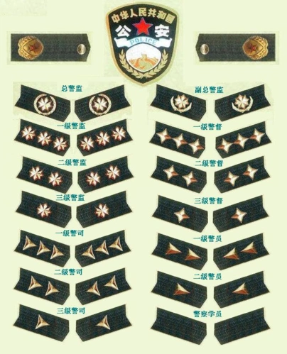 细说新中国警服标志的十次大变动