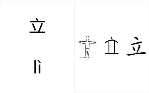 立组词_一年级简单两字组词