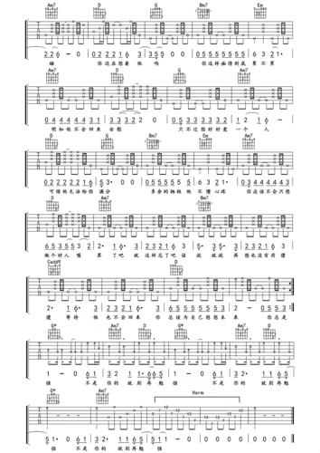 心太软吉他谱 任贤齐