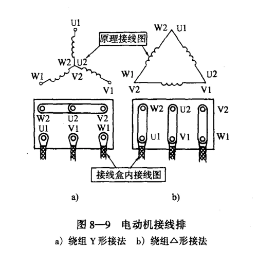 三相异步电动机的接法与星三角起动