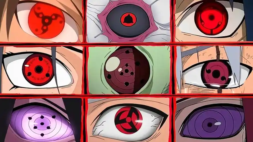 火影忍者:不同强者们眼睛的专属瞳力!你认为谁的瞳力更胜一筹?