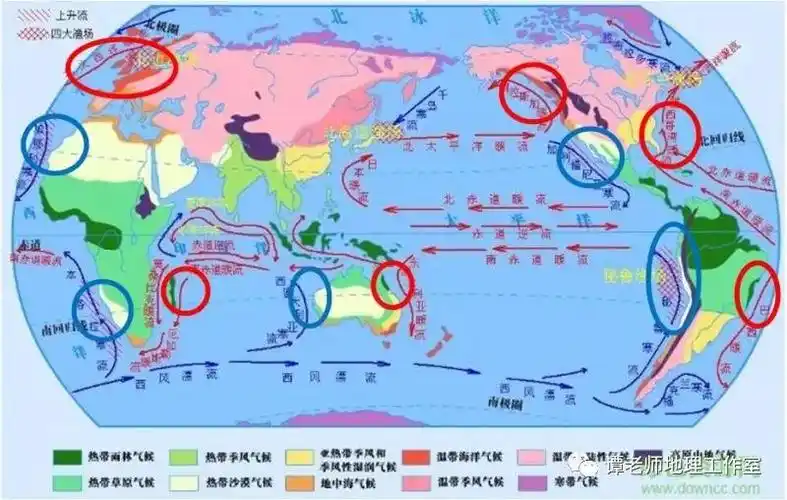 【重磅整理】关于世界气候的总结大全!