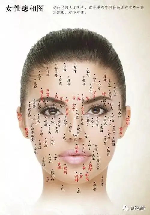 女性脸上长痣面相