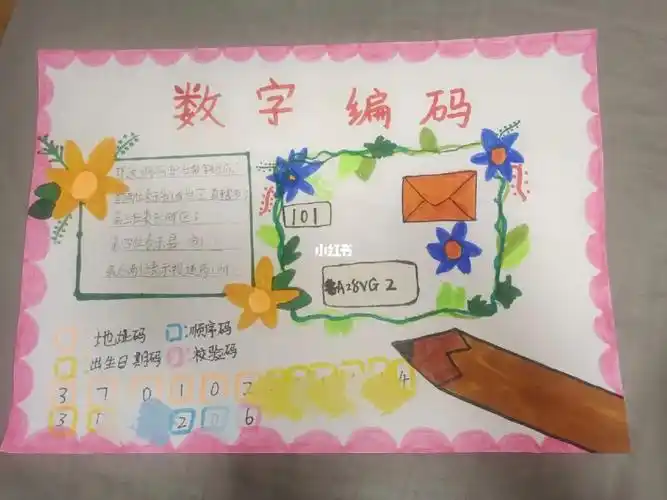 数字编码手抄报
