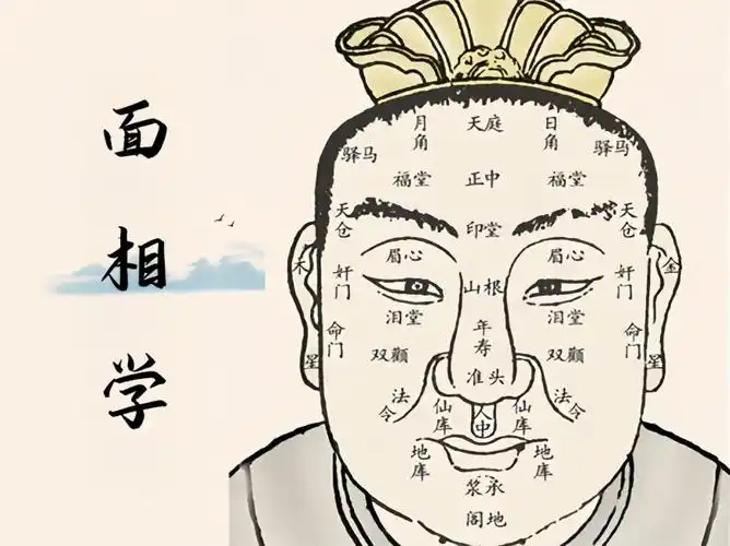 身上最有福气的大吉痣,命里藏金! 于都杨公风水 积善缘日课馆