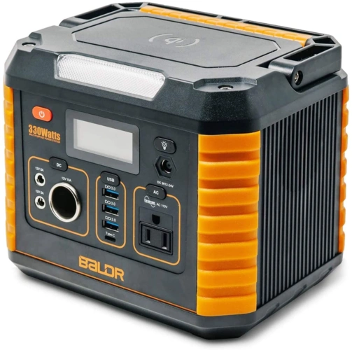 美国亚马逊户外电源7月销量榜单