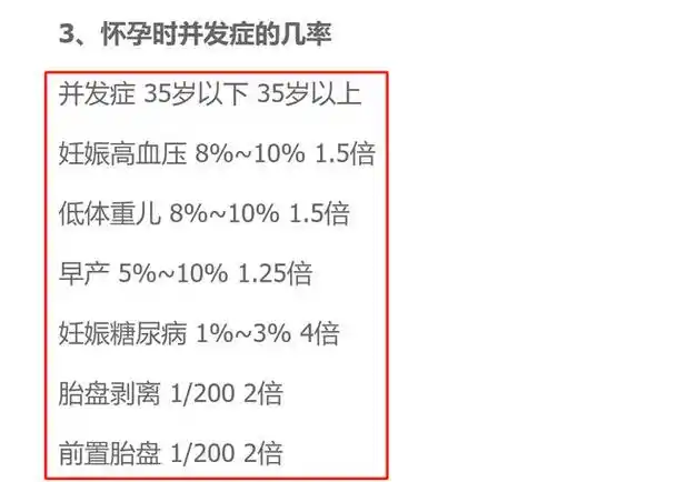 女性最佳生育年龄出炉医生提醒过了这个年龄怀孕要谨慎
