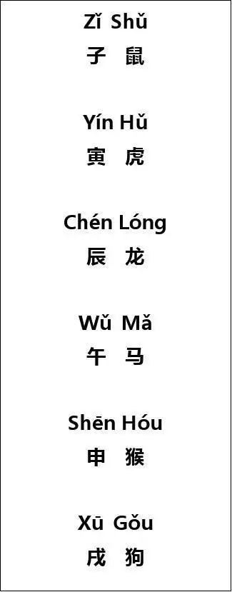 十二生肖口诀(带拼音)