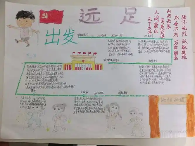 【人文校园】远足思维绽放 导图精彩比拼_高一_评比_活动