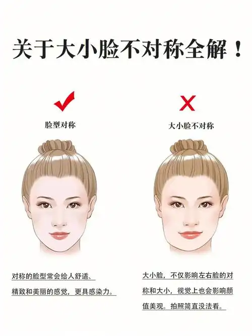 关于大小脸 脸型不对称全解!