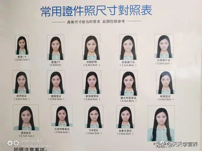 两寸照片的尺寸常用证件照厘米英寸尺寸对比