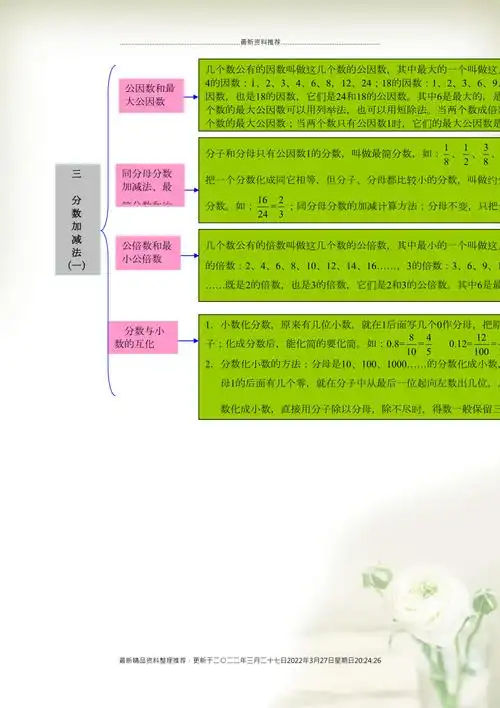 五年级数学下册 教材梳理 数与代数 三 分数加减法(一) 青岛版(共1页