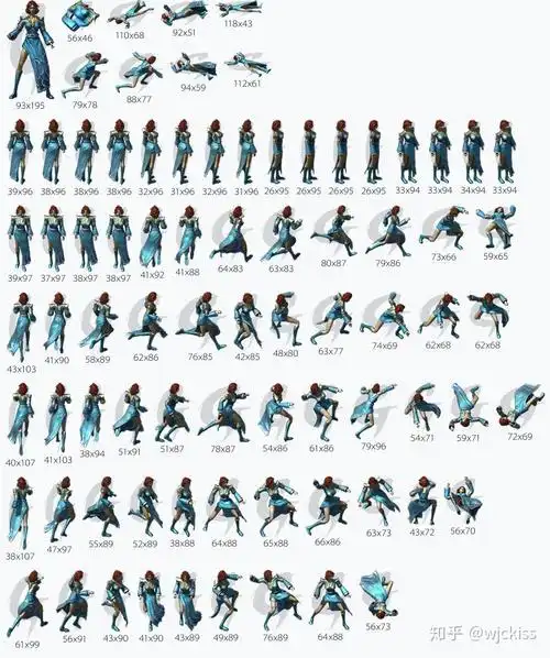 效果如下如行走,攻击,受攻击,死亡.