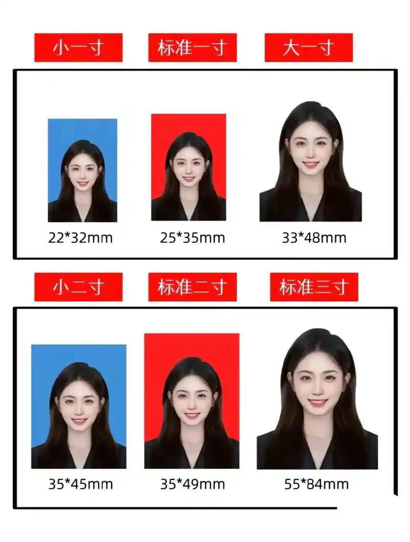 证件照尺寸大小及用途汇总!建议收藏.寸照多用于护照,签证申请 - 抖音