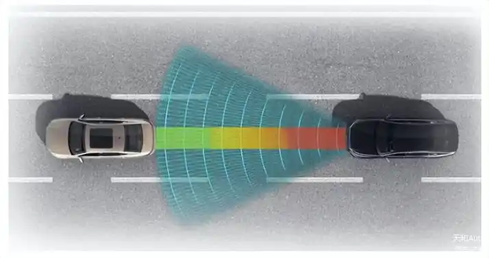 超声波,电磁波和激光束雷达的作用_车家号_发现车生活_汽车之家