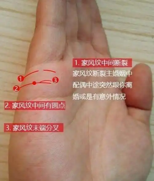 一生难逃"离婚"命运,命中注定头婚难长久,嫁二婚的女人手相