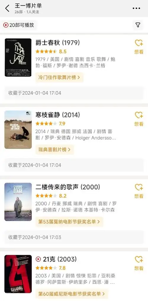 96#王一博同款电影片单#公开提及影片清单合集  (本条陆续更新以前