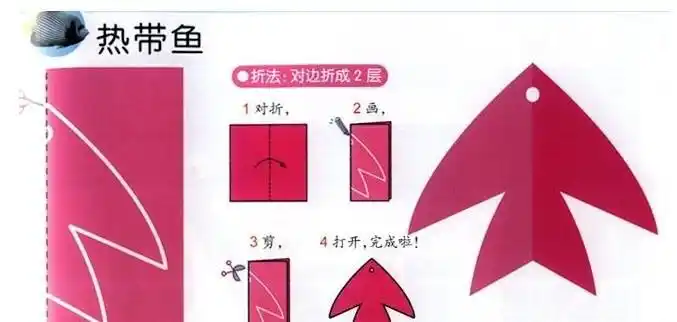 对称剪纸图案步骤