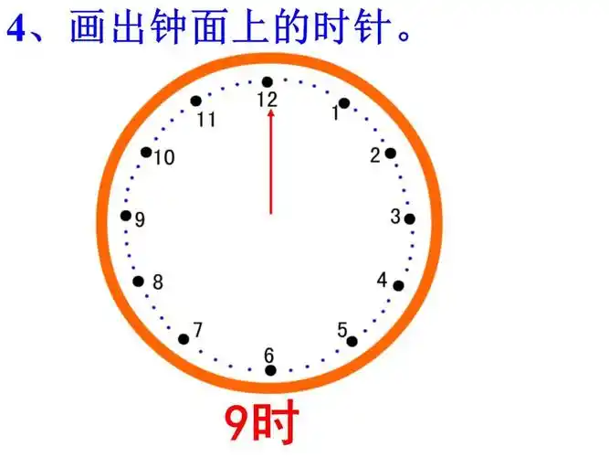 难点突破一年级数学上册认识钟表复习