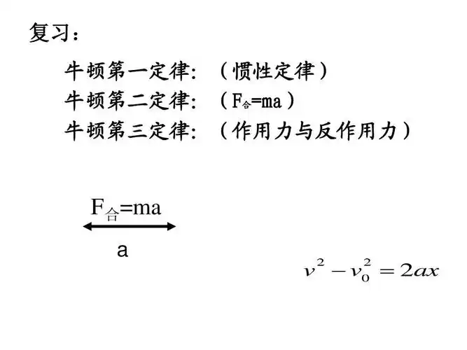 6《用牛顿定律解决问题(一)》课件(新人教版必修1)ppt