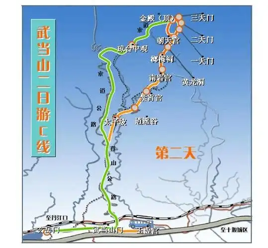 武当山旅游路线