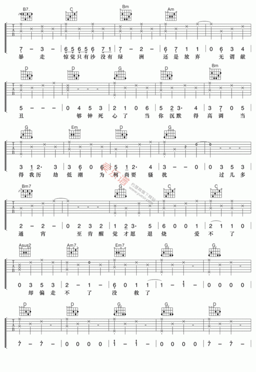 《周柏豪《够钟》》吉他谱