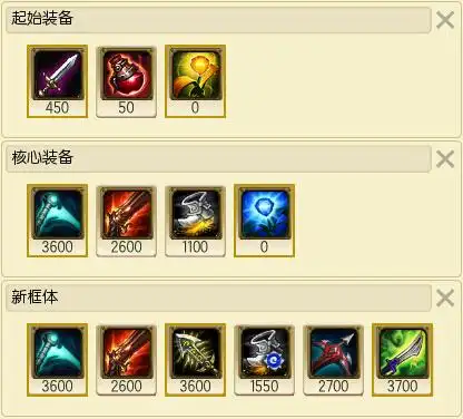 s6赏金天赋出装 s6好运姐天赋出装 s6赏金猎人攻略