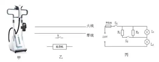 (2)根据安全用电原则,将图乙中带有开关的挂烫机接入到家庭电路中.