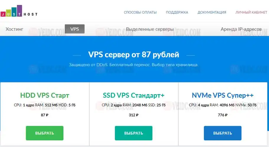 justhost:最新高性价比超便宜俄罗斯cn2 vps云服务器终身8折优惠,最低