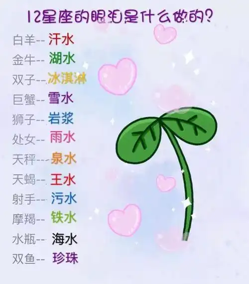 12星座的眼泪是什么做的谁的眼泪最值钱谁的眼睛最迷人