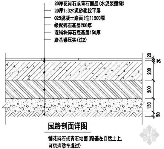 园路剖面详图9