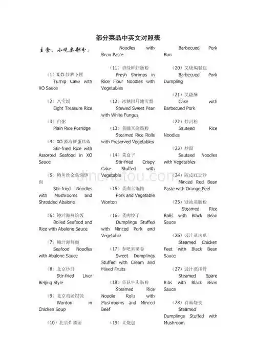 部分菜品中英文对照中餐