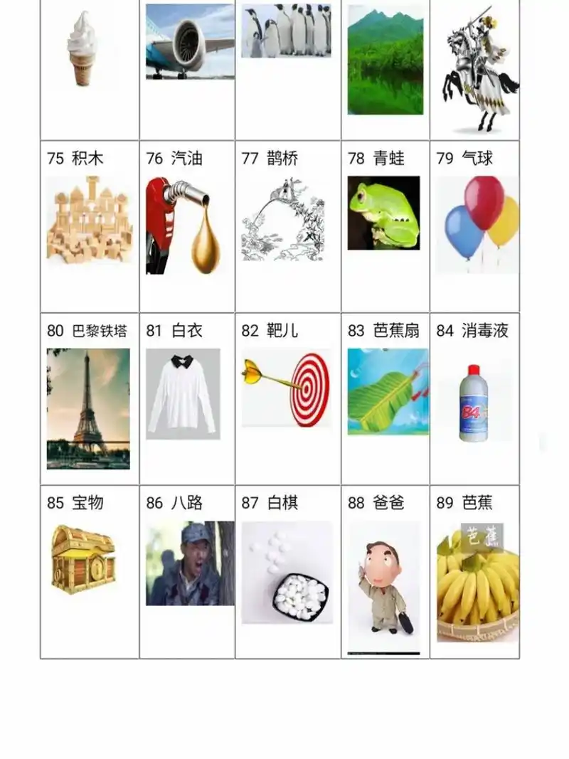 01-100数字记忆法 快速数字编码记忆技巧
