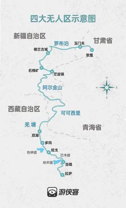 合法穿越羌塘无人区攻略!最炸裂的穿越线路,实现人生终极越野梦