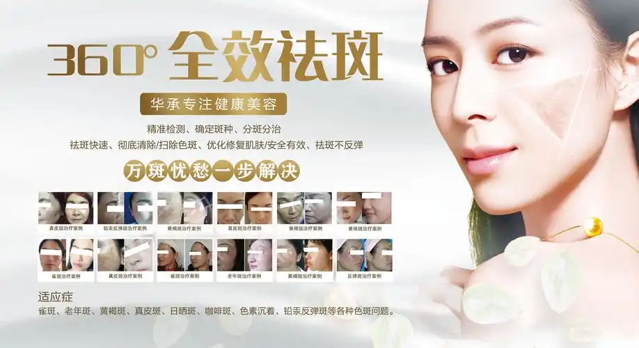 问题性肌肤海报宣传