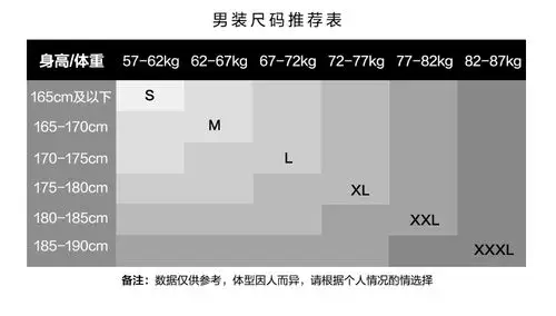 运动服饰 t恤 斐乐(fila) 斐乐t11m125106f品牌: 斐乐(fila) 商品名称
