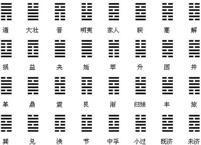 免费给自己摇一卦周易24卦免费摇卦算命每日一