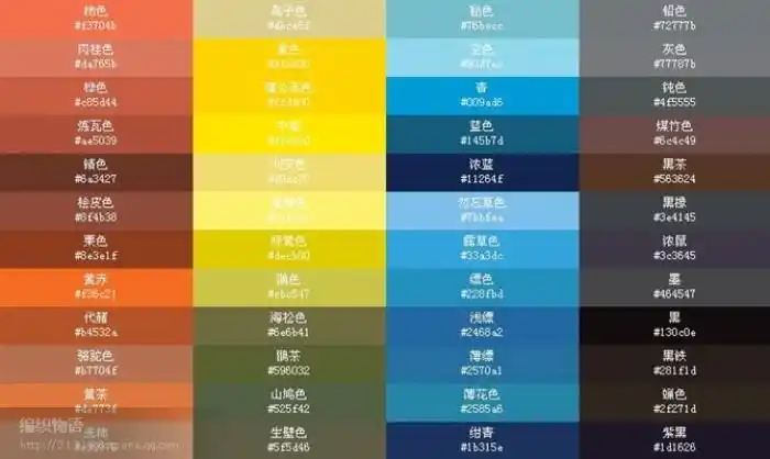 各类色彩的专业叫法