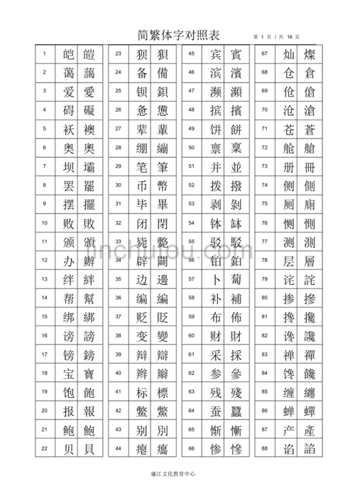 汉字简繁体对照表提供中心使用1