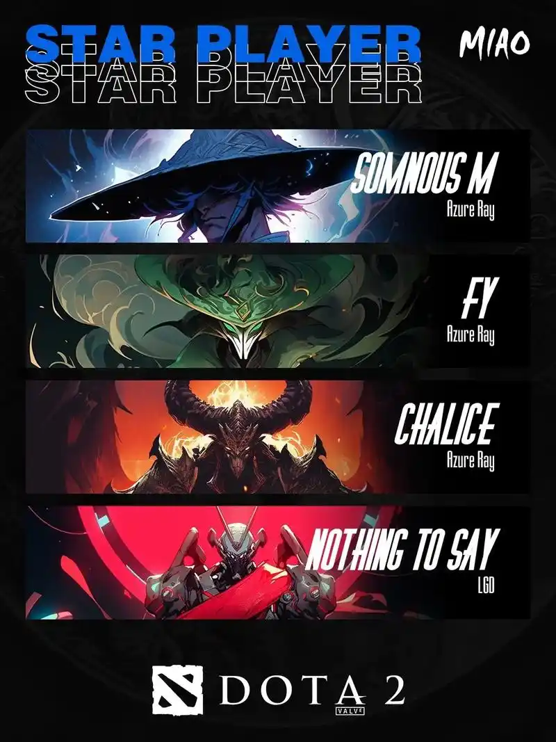 dota2|这次中国队的最好成绩是?